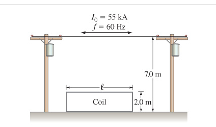 Solved A power line carrying a sinusoidally varying current | Chegg.com