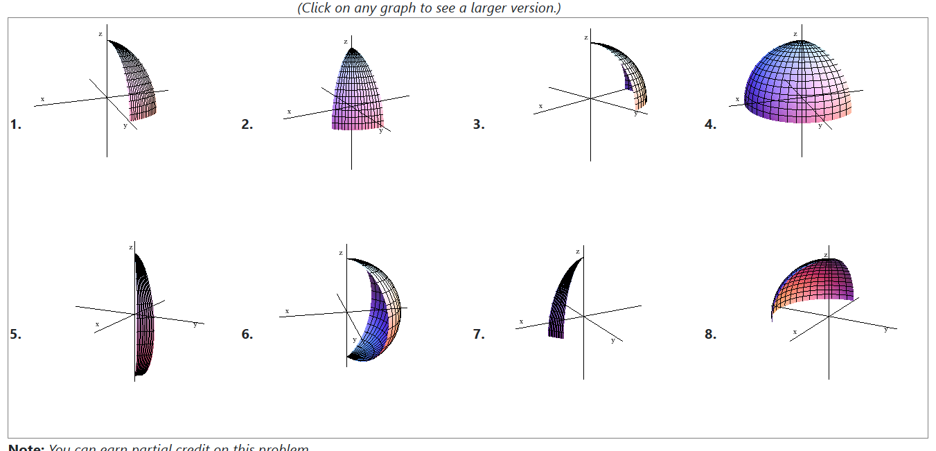 Solved For a sphere parameterized using the spherical | Chegg.com