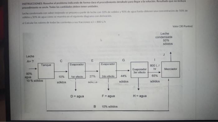 proctel mitento se anda Todas bas cantidades deben tener unidades.