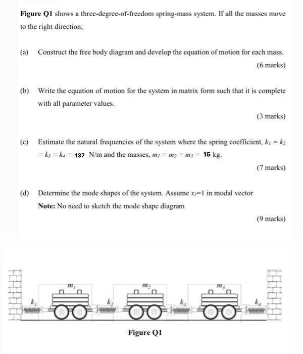 Figure Q1 shows a three-degree-of-freedom spring-mass system. If all the masses move
to the right direction;
(a) Construct th