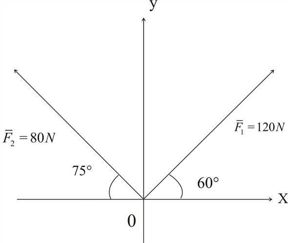 Solved: Chapter 1 Problem 67P Solution | Principles Of Physics 5th ...