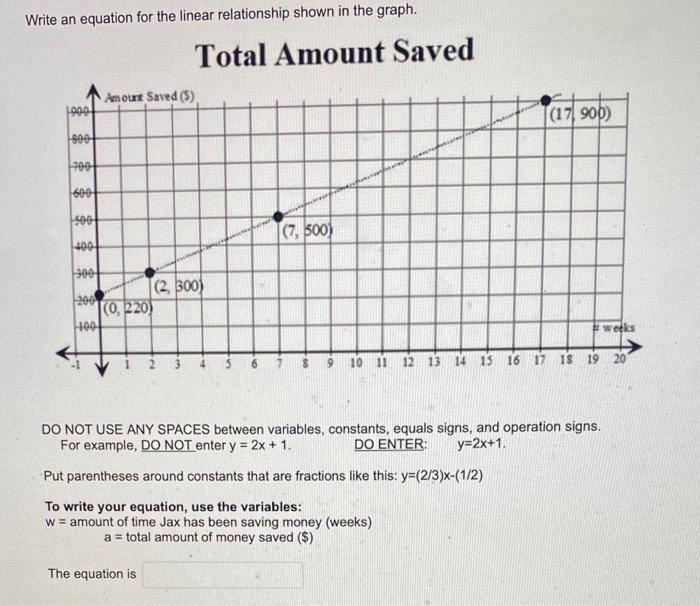 Solved Write an equation for the linear relationship shown | Chegg.com