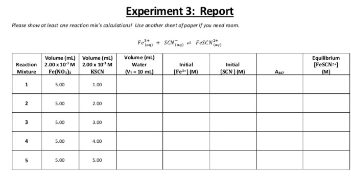 Solved Experiment 3: Report Please Show At Least One | Chegg.com