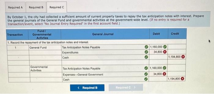 what happens when you default on a merchant cash advance (mca)?