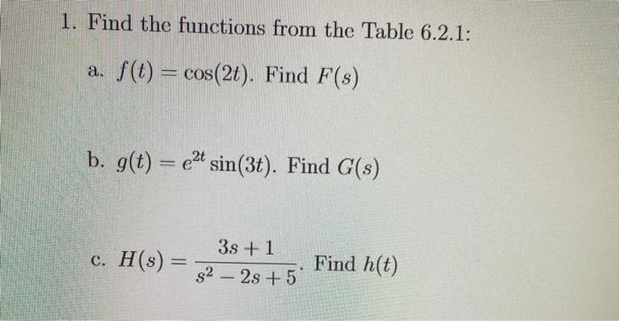 Solved 1 Find The Functions From The Table 6 2 1 A F T Chegg Com