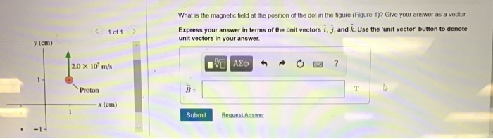 Solved What is the magnetic field at the position of the dot | Chegg.com