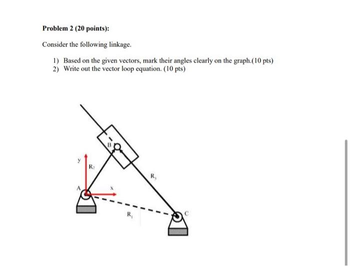 Solved Problem 2 (20 points): Consider the following | Chegg.com