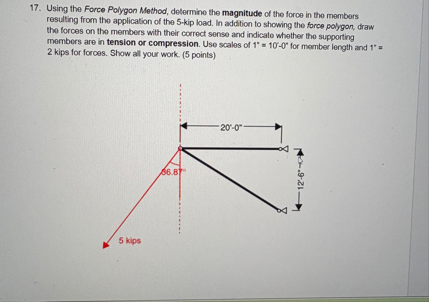 Solved Using the Force Polygon Method, determine the | Chegg.com