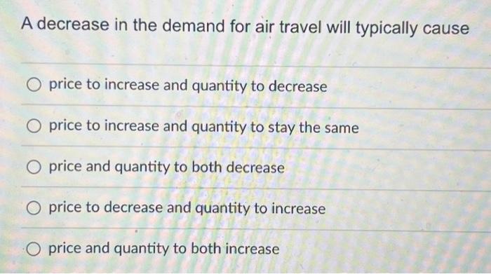 Solved A decrease in the demand for air travel will | Chegg.com