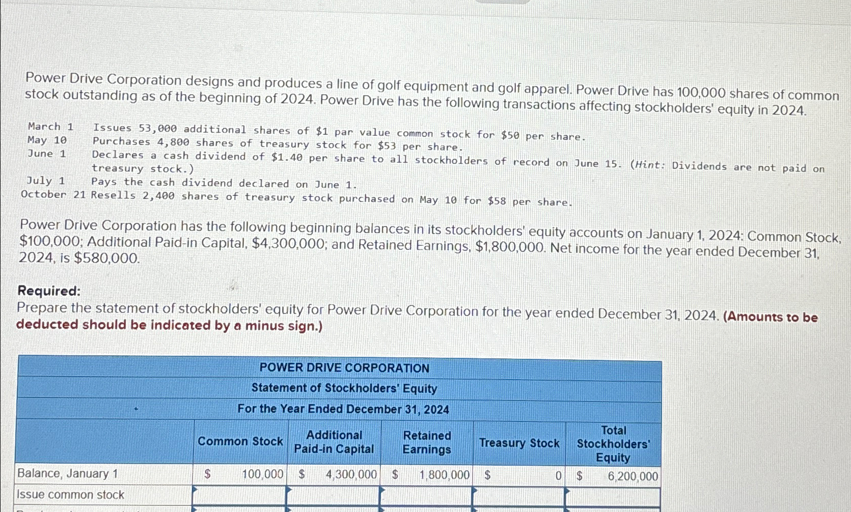 Solved Power Drive Corporation designs and produces a line