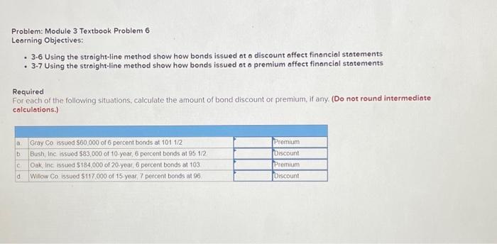 Pls Help Asap I Will Like Chegg