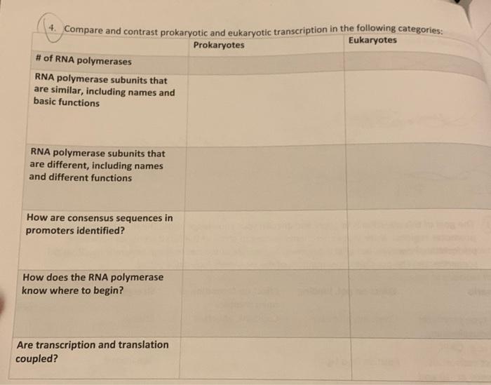 Solved * Compare and contrast prokaryotic and eukaryotic | Chegg.com