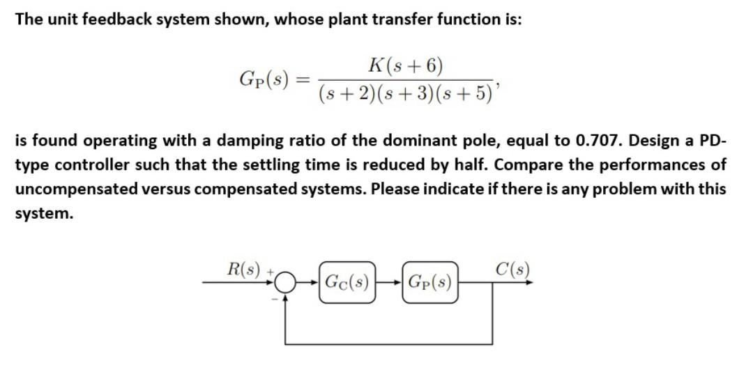 Solved The unit feedback system shown, whose plant transfer | Chegg.com