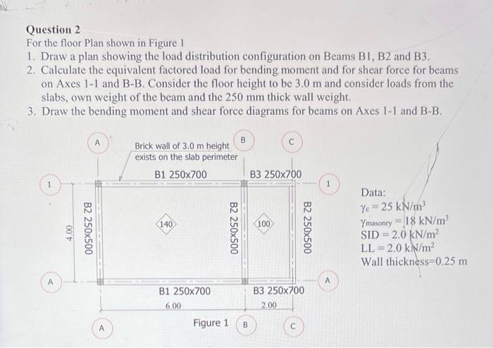 Solved Question 2 For the floor Plan shown in Figure 1 1. | Chegg.com