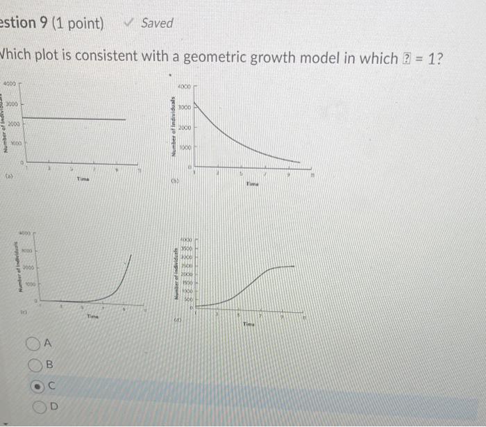 Solved Thich plot is consistent with a geometric growth | Chegg.com