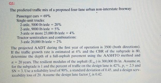 Solved 01: The predicted traffic mix of a proposed four-lane | Chegg.com