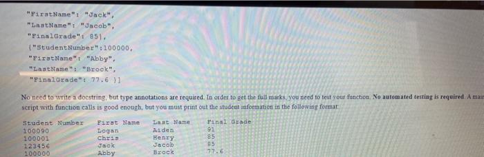 Solved Use the function design recipe to develop a function | Chegg.com