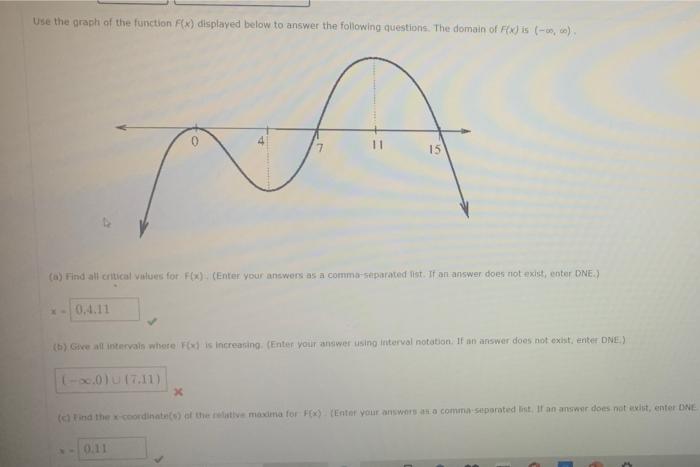 Solved Use the graph of the function F(x) displayed below to | Chegg.com