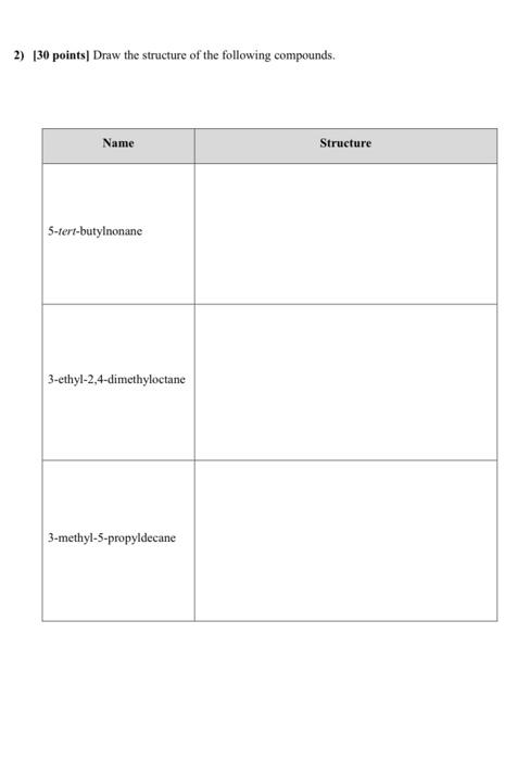 Solved 2) (30 points Draw the structure of the following | Chegg.com