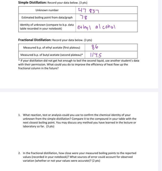 Solved Simple Distillation Record your data below. (3 pts)