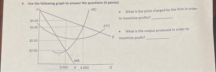 Solved 4. Use the following graph to answer the questions (4 | Chegg.com