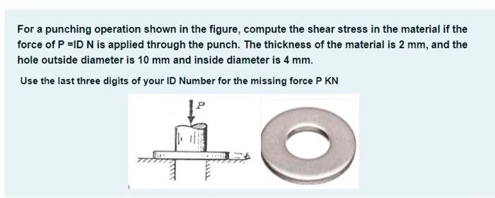 Solved For a punching operation shown in the figure, compute | Chegg.com