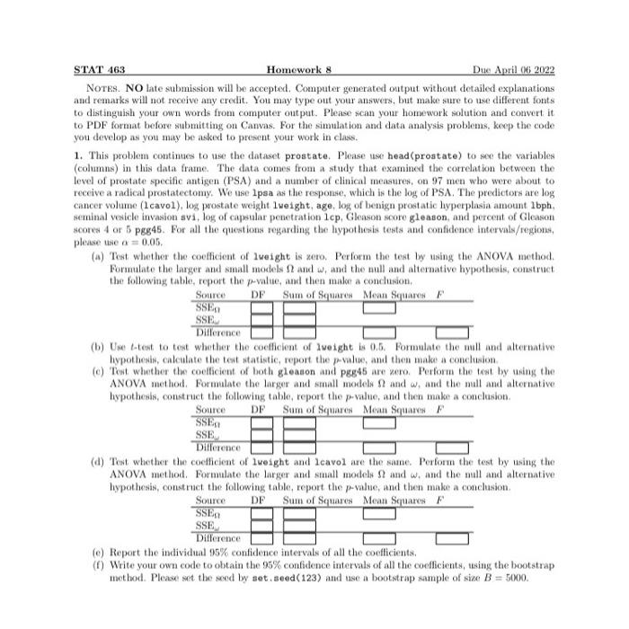Solved STAT 463 Homework & Due April (6 2022 NOTES. NO late | Chegg.com