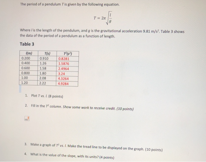 Solved The period of a pendulum Tis given by the following | Chegg.com