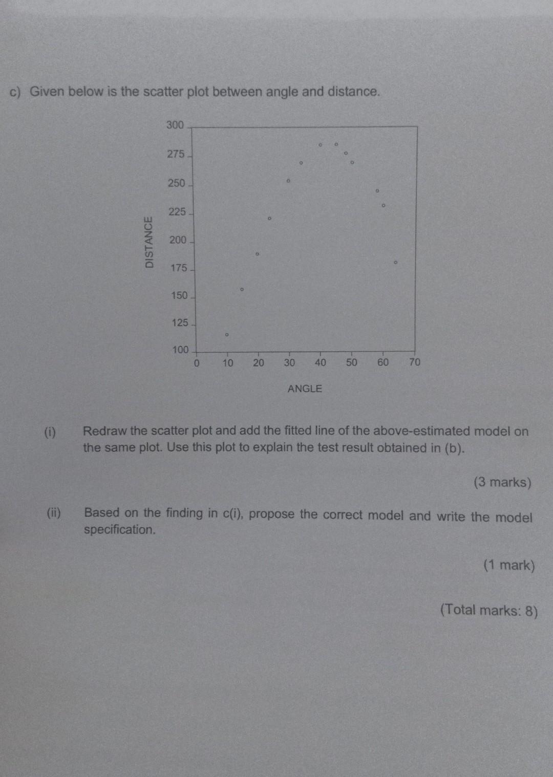 Solved 2. Consider The Following Regression Model And The | Chegg.com