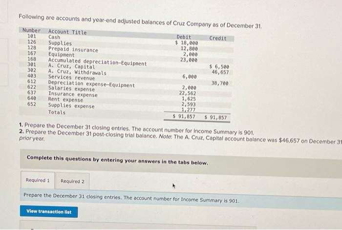 Solved 301 Following are accounts and year-end adjusted | Chegg.com