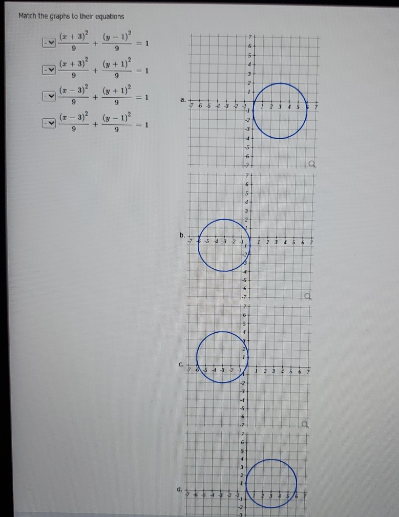 Solved Match the graphs to their | Chegg.com