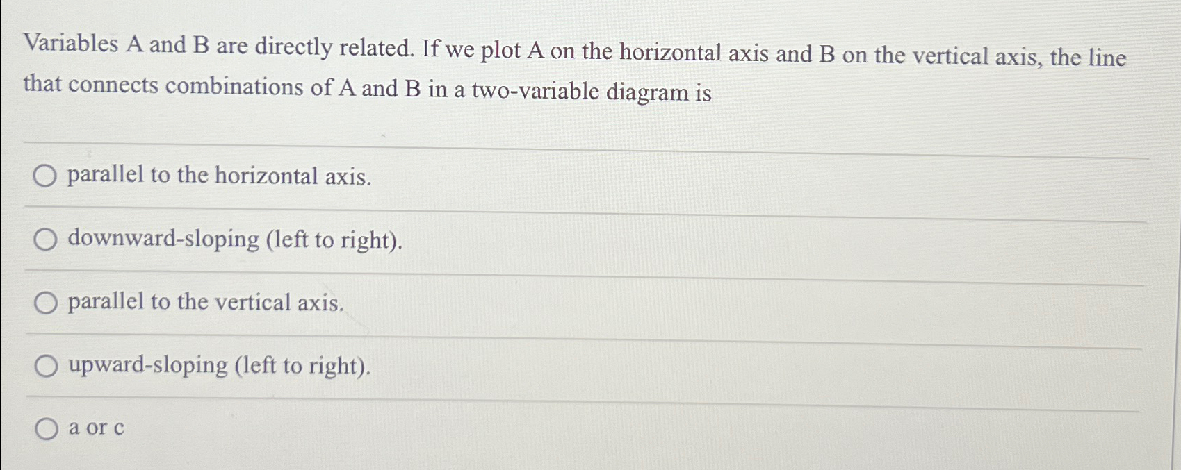 Solved Variables A and B are directly related. If we plot A | Chegg.com