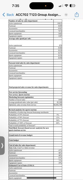 Managerial Accounting | Chegg.com