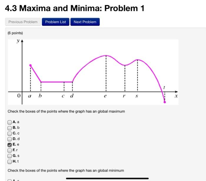 Solved 4.3 Maxima and Minima: Problem 1 Previous Problem | Chegg.com