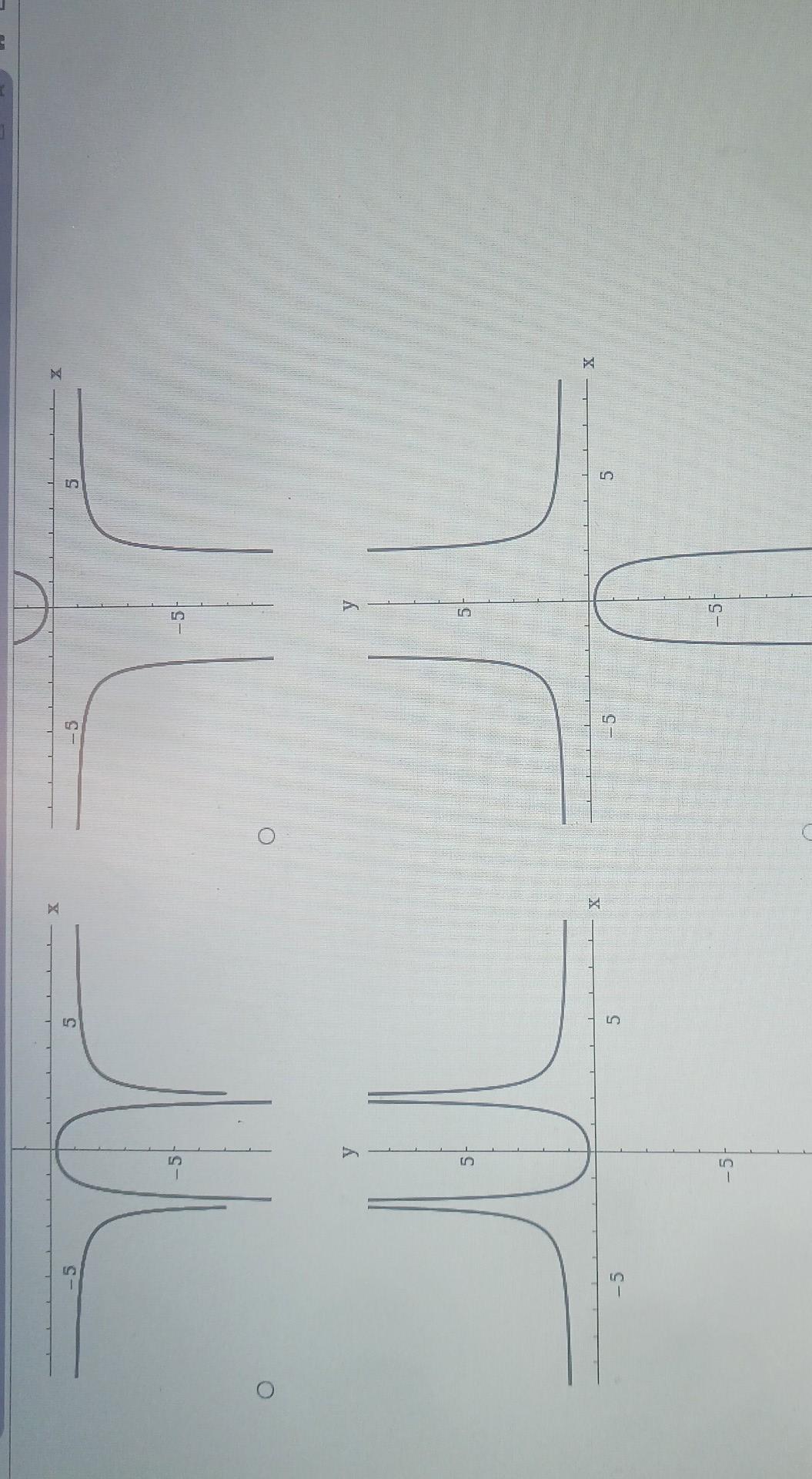 solved-y-x2-4x2-1-intercept-x-y-relative-minimum-x-y-chegg