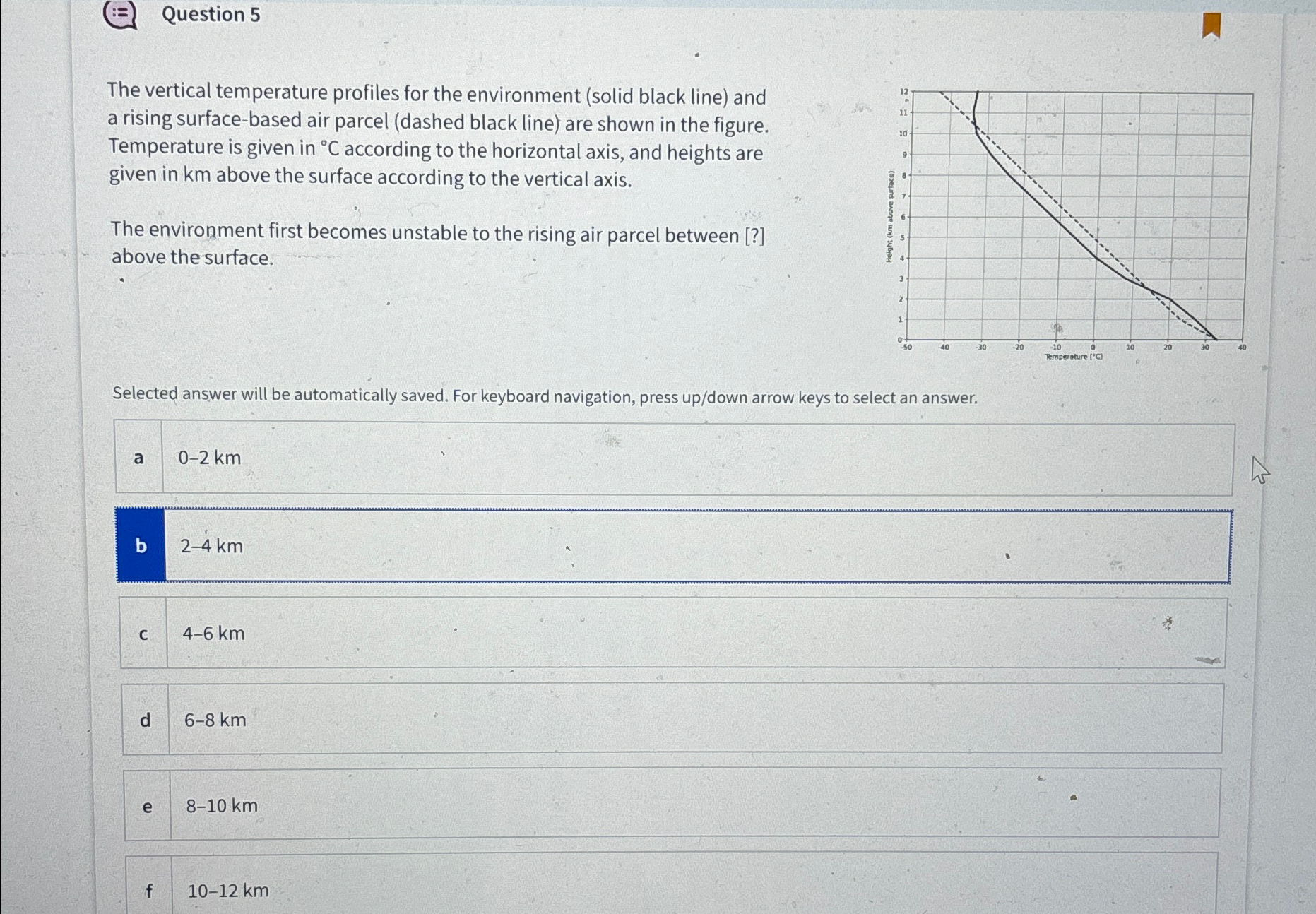 Solved Question 5The vertical temperature profiles for the | Chegg.com