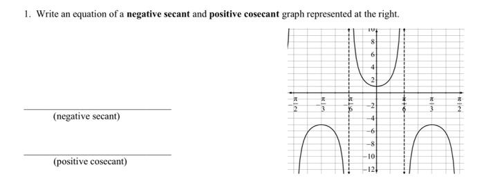 Solved 1. Write an equation of a negative secant and | Chegg.com
