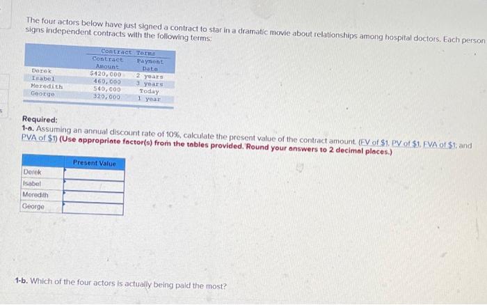 Solved The Four Actors Below Have Just Signed A Contract To | Chegg.com
