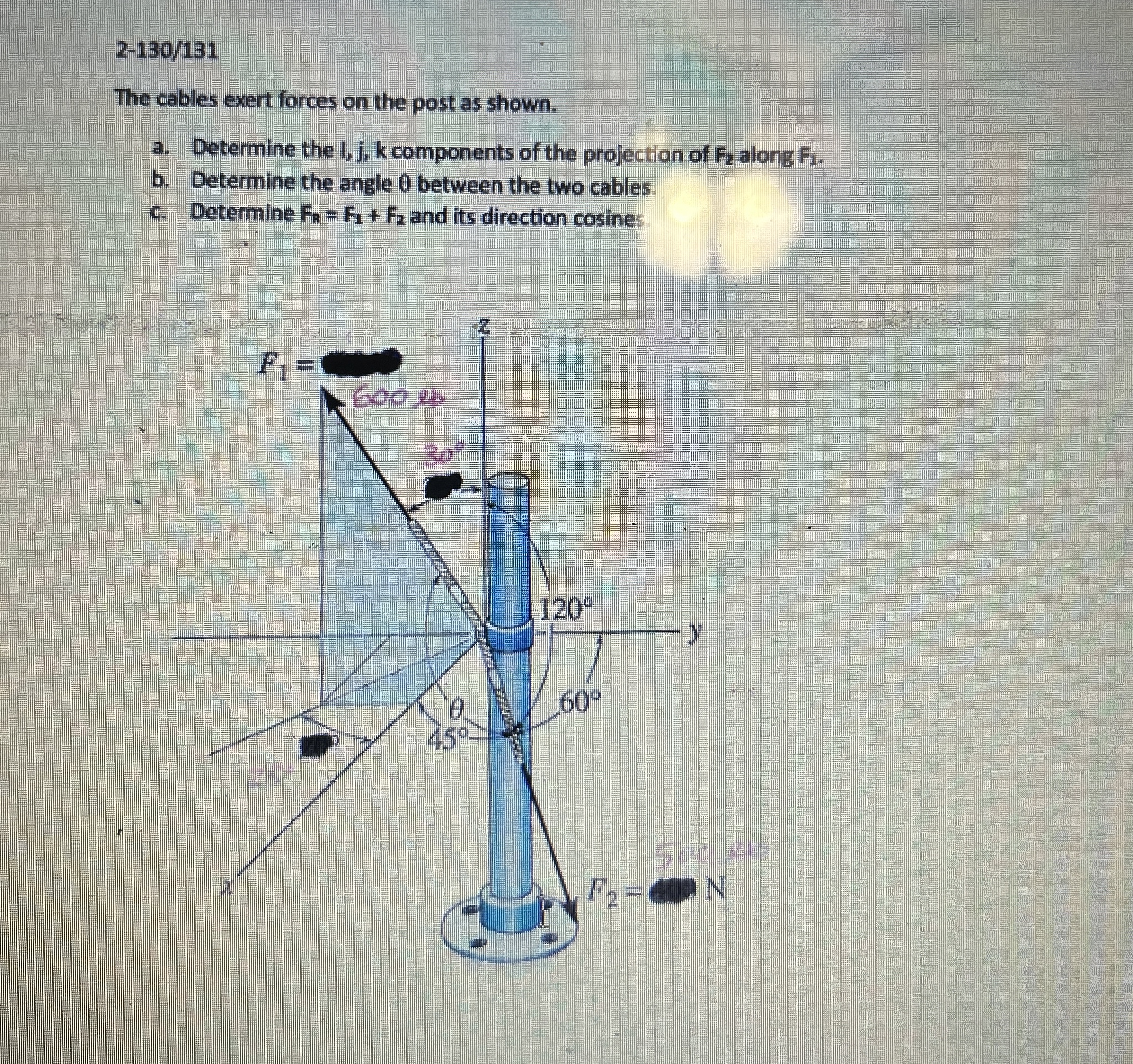 Solved 2-130/131The cables exert forces on the post as | Chegg.com
