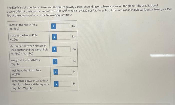 Solved could you please show all steps for getting the | Chegg.com