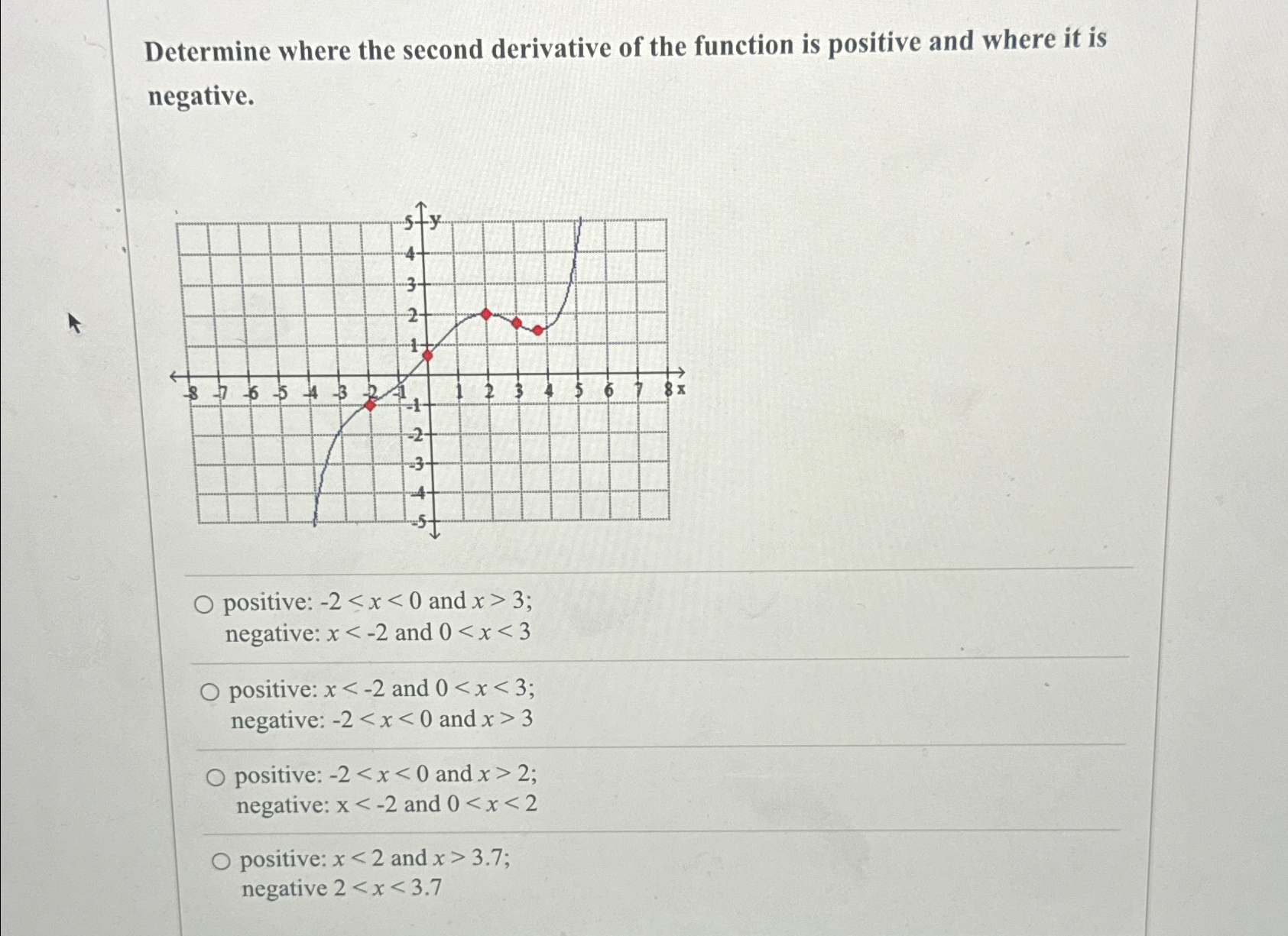 derivative of x to the negative 1 2