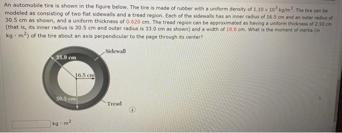 Solved An automobile tire is shown in the figure below. The | Chegg.com