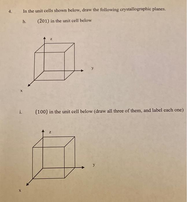 Solved Index The Crystallographic Directions Shown Above. | Chegg.com