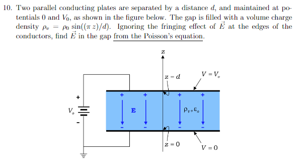 Solved Two parallel conducting plates are separated by ﻿a | Chegg.com
