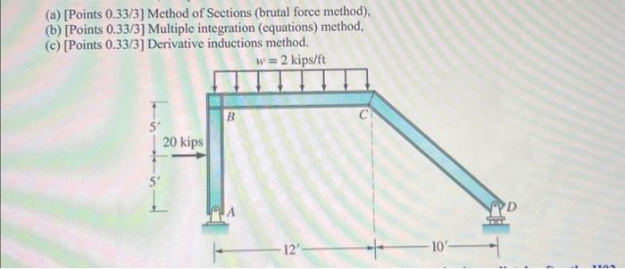 33 3 Method