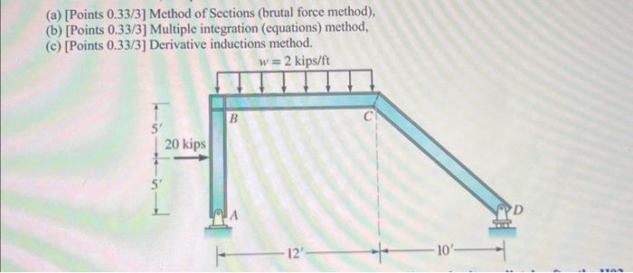 Solved a Points 0 33 3 Method Of Sections brutal Force Chegg