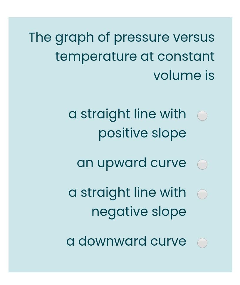 Solved The graph of pressure versus temperature at constant | Chegg.com