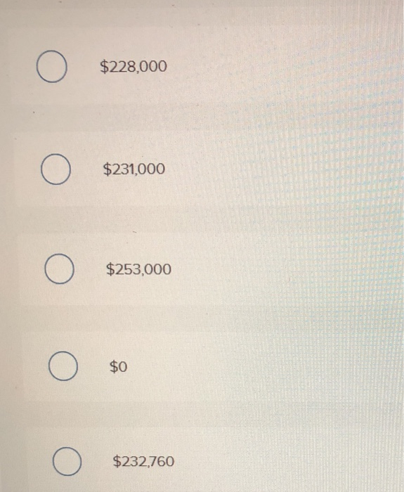 Solved You own a house that you rent for 1,400 per month.