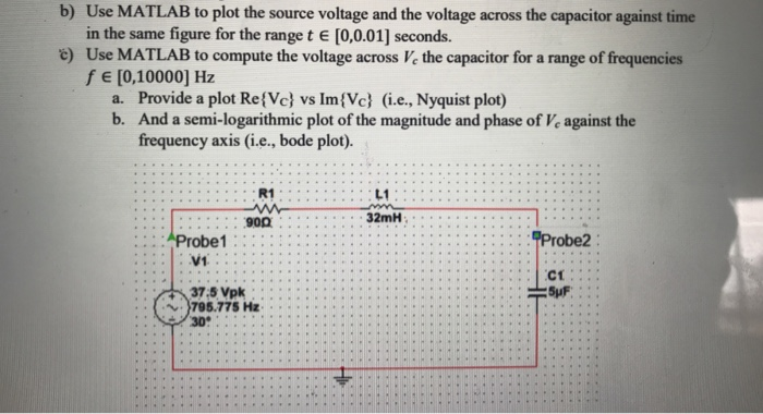 Solved b) Use MATLAB to plot the source voltage and the | Chegg.com