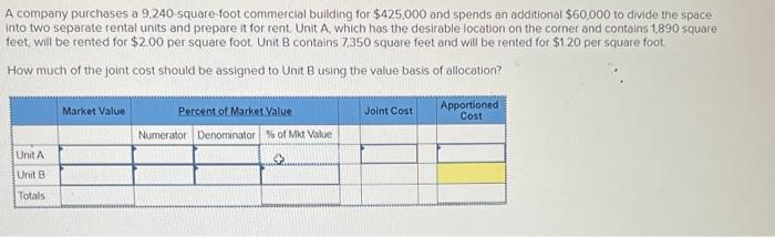 Solved A company purchases a 9,240 square foot commercial | Chegg.com